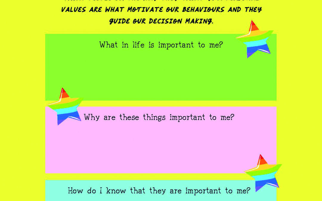 What Are My Personal Values - Digital Download