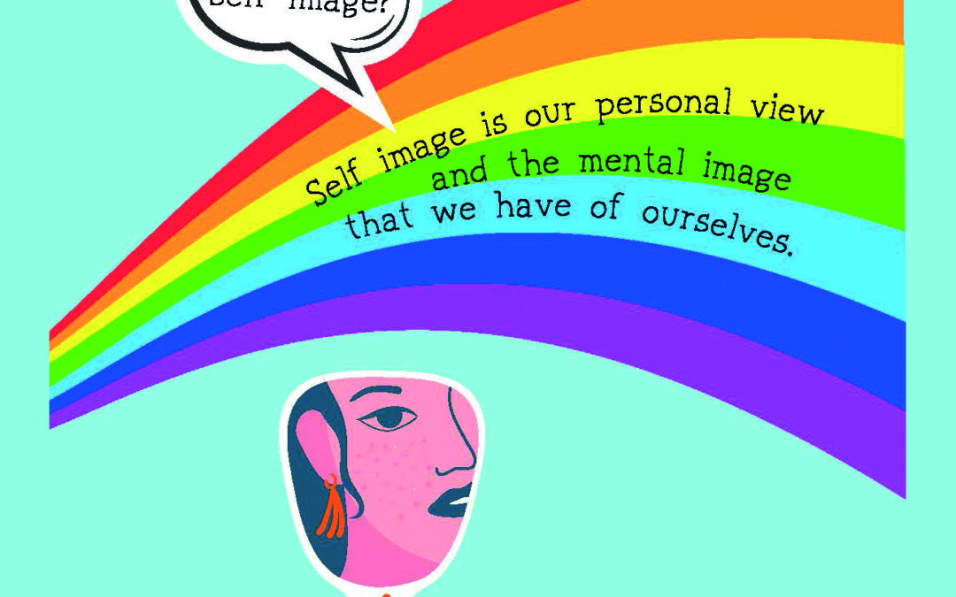 What is Self-Image – Digital Download