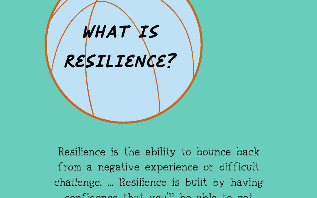 Resilience – Digital Download