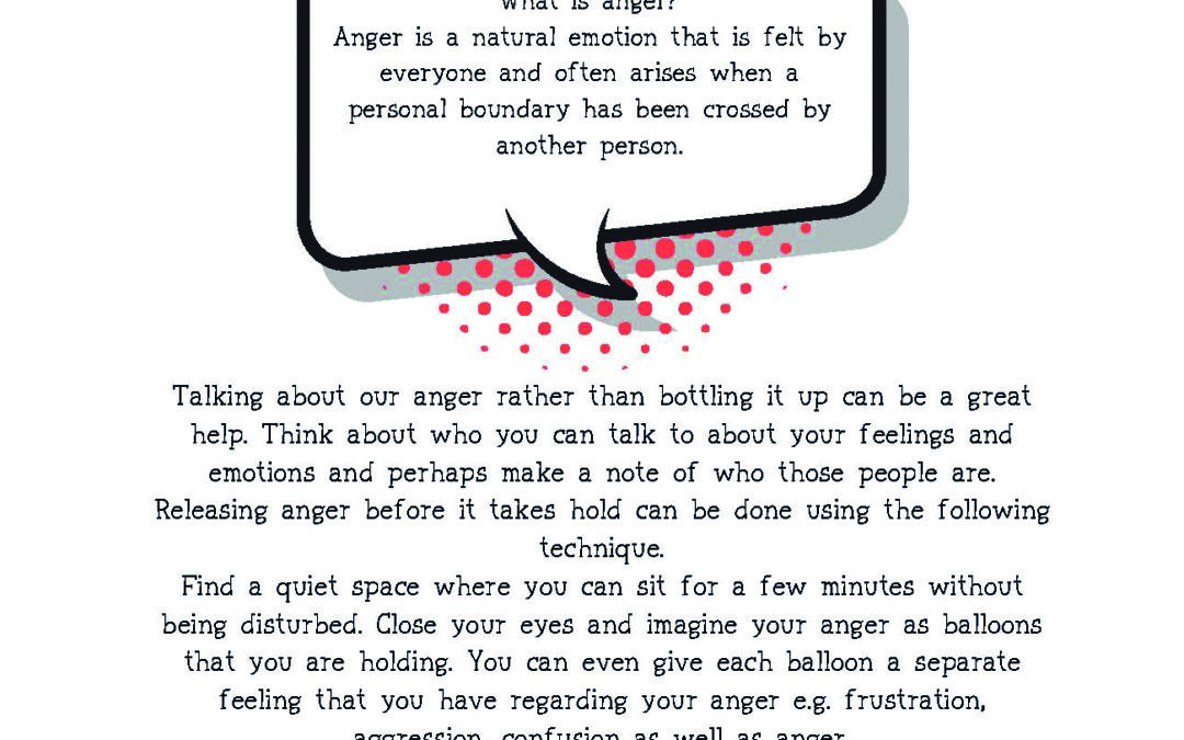 Anger – Digital Download