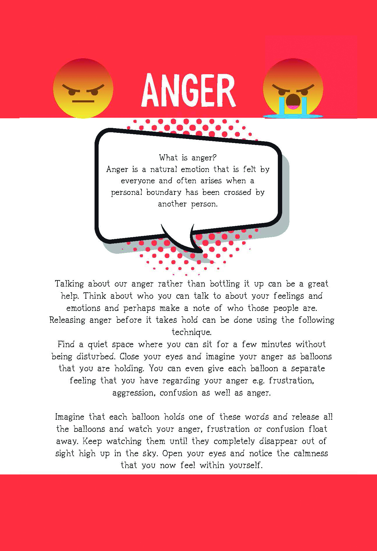 Anger - Digital Download